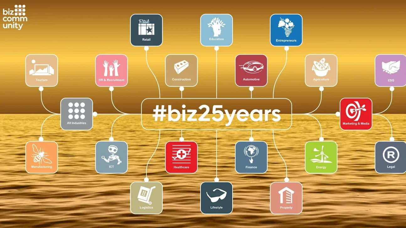 Bizcommunity at 25: The Platform That Helped Shape African Business Media